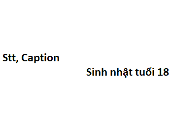 Stt, Caption sinh nhật tuổi 18 ngắn gọn vô cùng ý nghĩa