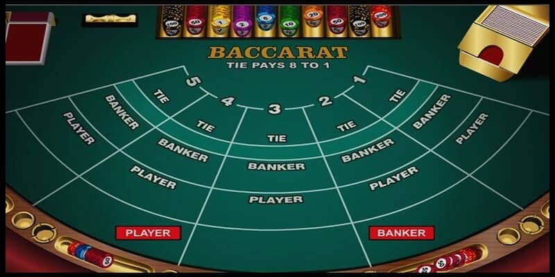 Hướng dẫn chi tiết cách chơi Max88 Baccarat đơn giản