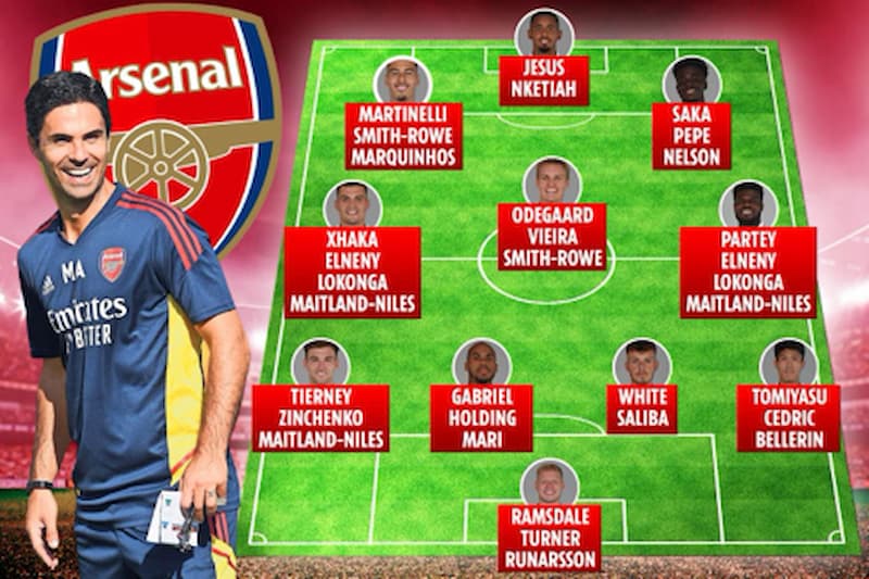 Đội tuyển Arsenal tại giải Ngoại hạng Anh 2024