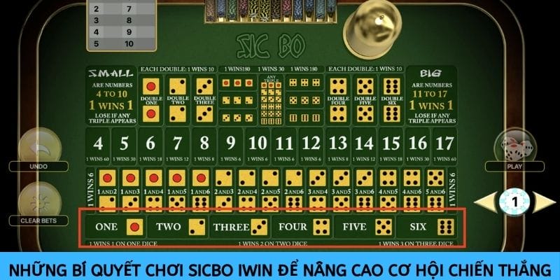 Nắm được những bí quyết chơi giúp bạn nâng cao khả năng chiến thắng Nắm được những bí quyết chơi giúp bạn nâng cao khả năng chiến thắng