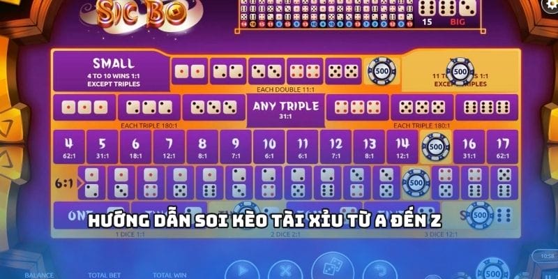 Bảng thống kê kết quả trực tuyến