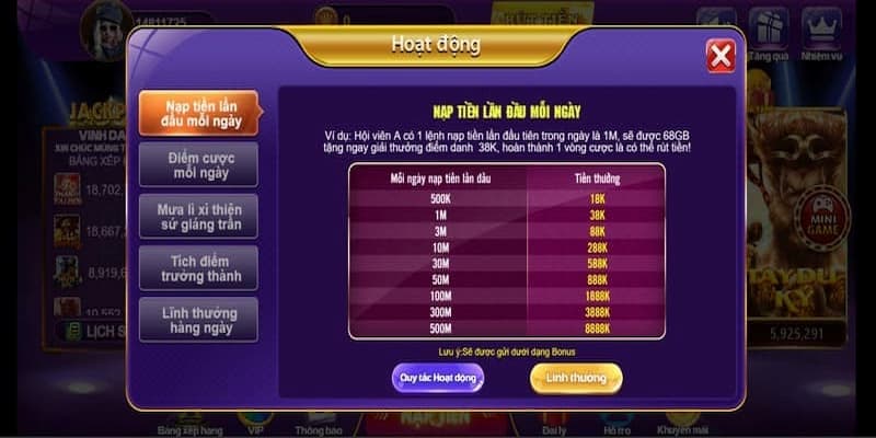 Tham Gia KU68 – Rinh Ngay Hàng Loạt Ưu Đãi Giá Trị