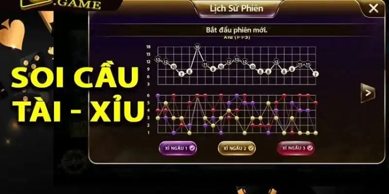 Chơi Tài Xỉu MD5 tăng tỷ lệ thắng luôn theo dõi kết quả trước đó