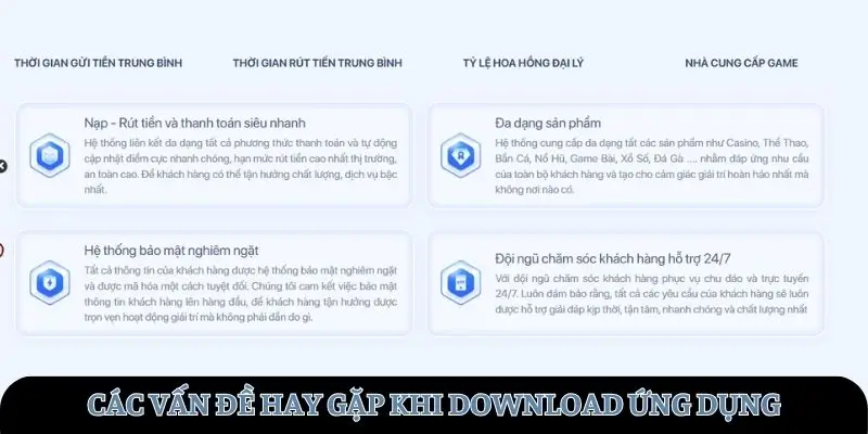 Các vấn đề hay gặp khi download ứng dụng Các vấn đề hay gặp khi download ứng dụng
