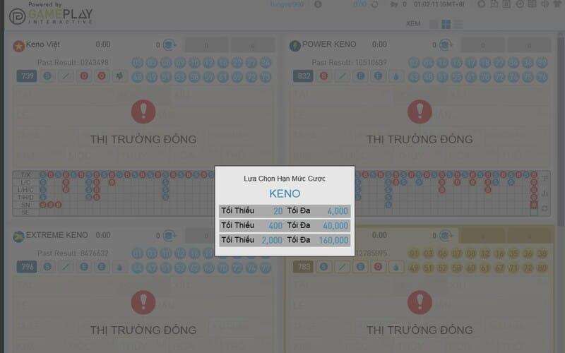 Các thể loại chơi xổ số phổ biến tại v9bet Các thể loại chơi xổ số phổ biến tại v9bet