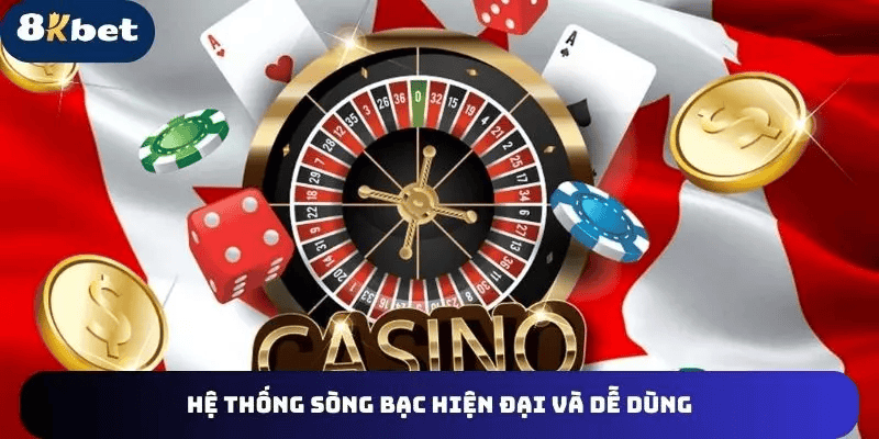 Rinh ngay khuyến mãi mỗi tuần khi tham gia casino 8kbet Rinh ngay khuyến mãi mỗi tuần khi tham gia casino 8kbet