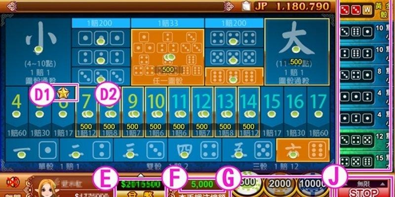Cẩm nang chơi tài xỉu F8bet từ A đến Z chi tiết