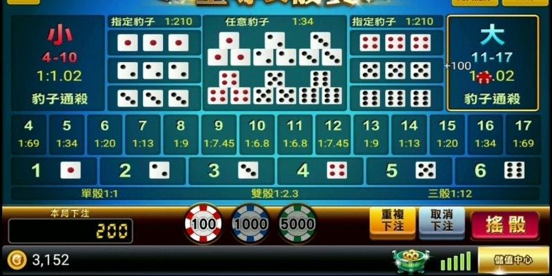 Học cách kiếm tiền dễ dàng từ trò chơi tài xỉu F8bet