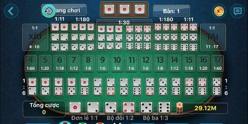 Tiết lộ bí quyết chơi tài xỉu Bet88 từ các chuyên gia