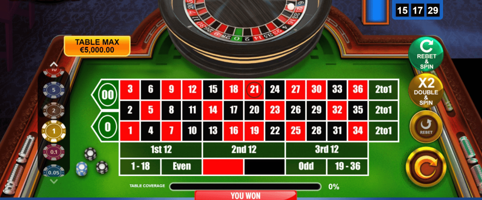 Luật chơi cơ bản Roulette Châu Âu Luật chơi cơ bản Roulette Châu Âu
