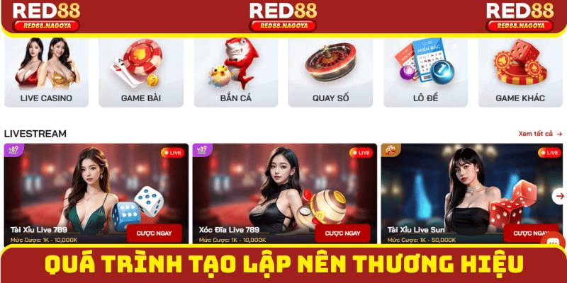 Poker Và Game Bài Dành Cho Người Yêu Chiến Thuật