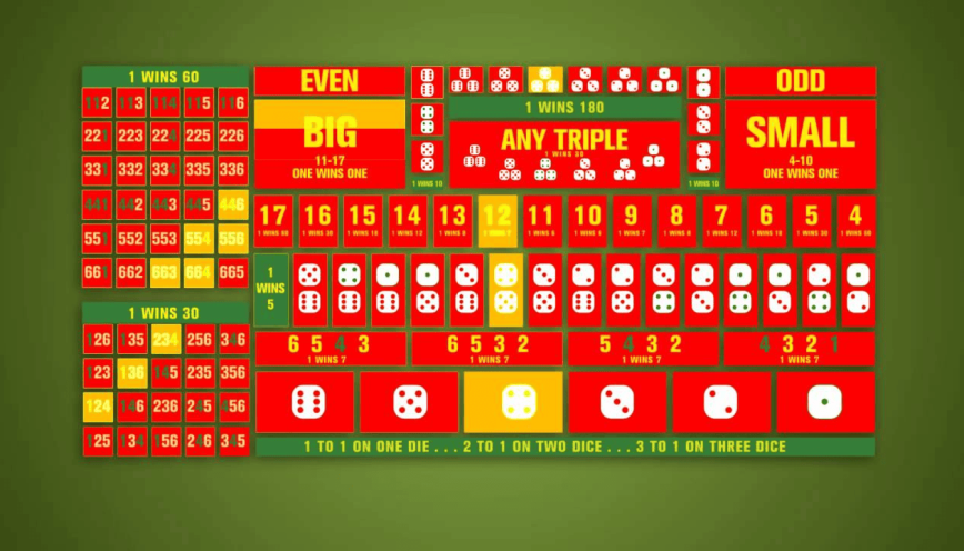 Trải nghiệm Sicbo trực tuyến kịch tính tại 68 game bài