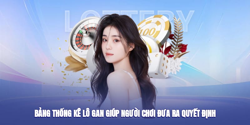 Bảng thống kê lô gan giúp người chơi đưa ra quyết định chính xác Bảng thống kê lô gan giúp người chơi đưa ra quyết định chính xác