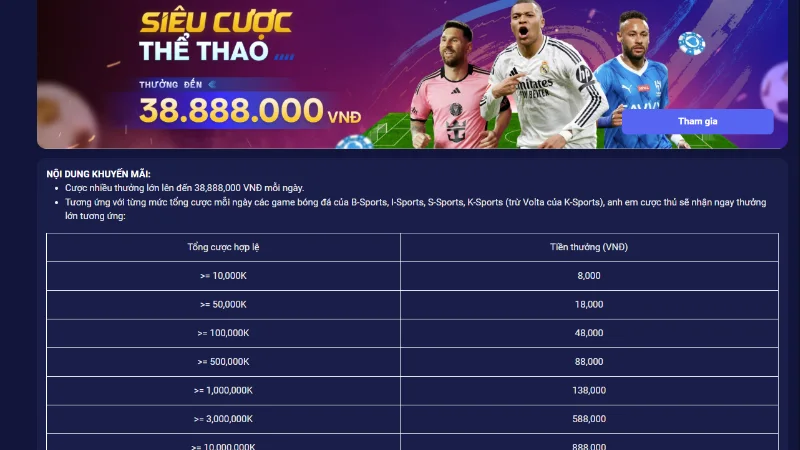 Siêu cược thể thao - Cược càng nhiệt, thưởng càng lớn Siêu cược thể thao - Cược càng nhiệt, thưởng càng lớn