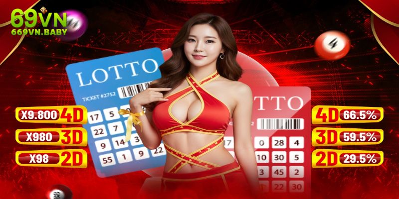 Công nghệ RNG kiểm soát kết quả chơi minh bạch
