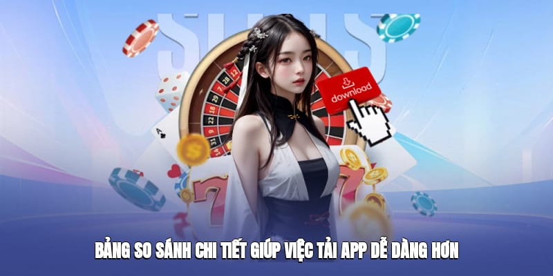 Bảng so sánh chi tiết giúp việc tải app dễ dàng hơn Bảng so sánh chi tiết giúp việc tải app dễ dàng hơn