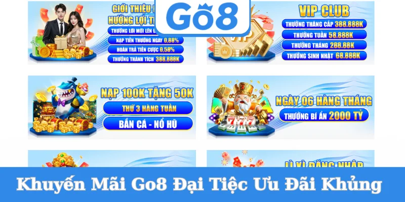 Các hình thức khuyến mãi nổi bật – Đa dạng, linh hoạt và dễ áp dụng