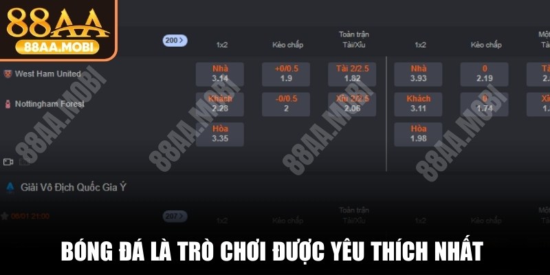 Bóng đá là trò chơi được yêu thích nhất trên thể thao mobile 88AA MOBI