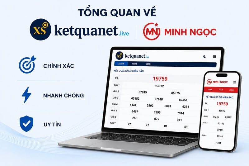 Website xổ số Ketquanet và Minhngoc.net