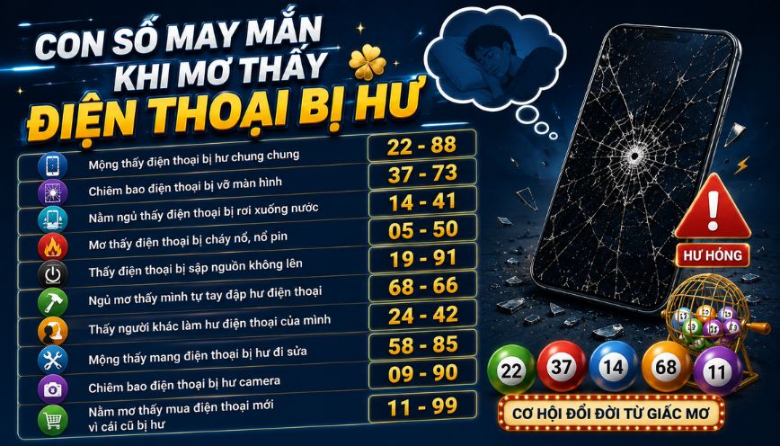 Con số may mắn khi mơ thấy điện thoại bị hỏng