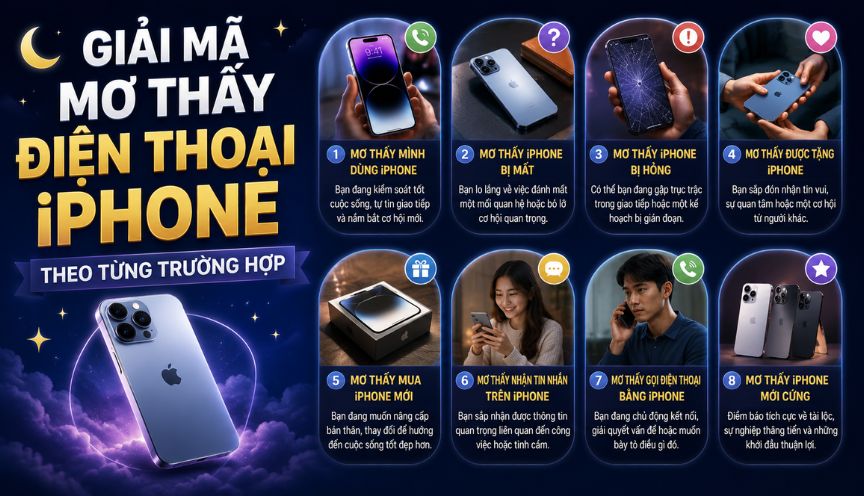 Giải mã mơ thấy điện thoại hãng iPhone theo từng trường hợp