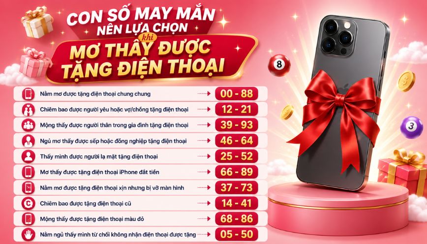 Con số may mắn nên lựa chọn khi mơ mơ thấy được tặng điện thoại